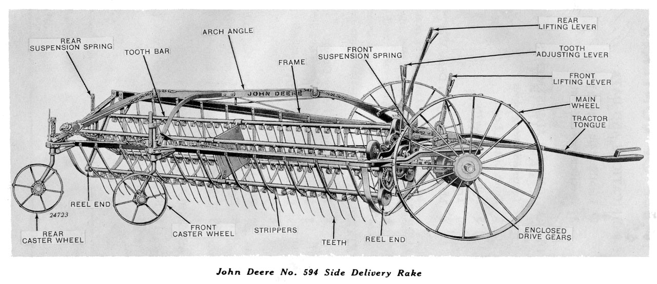 John Deere Side Delivery Rake No 594