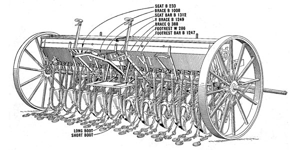 Van Brunt Plain High-Wheel Drills