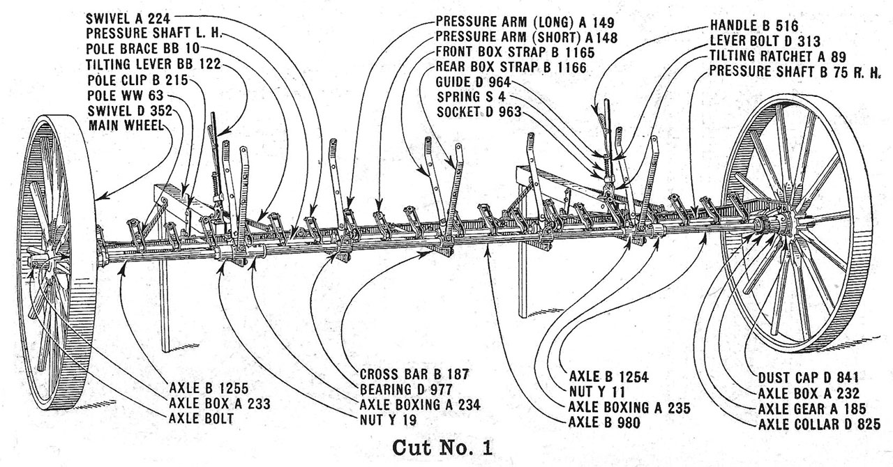 Van Brunt Plain High-Wheel Drills