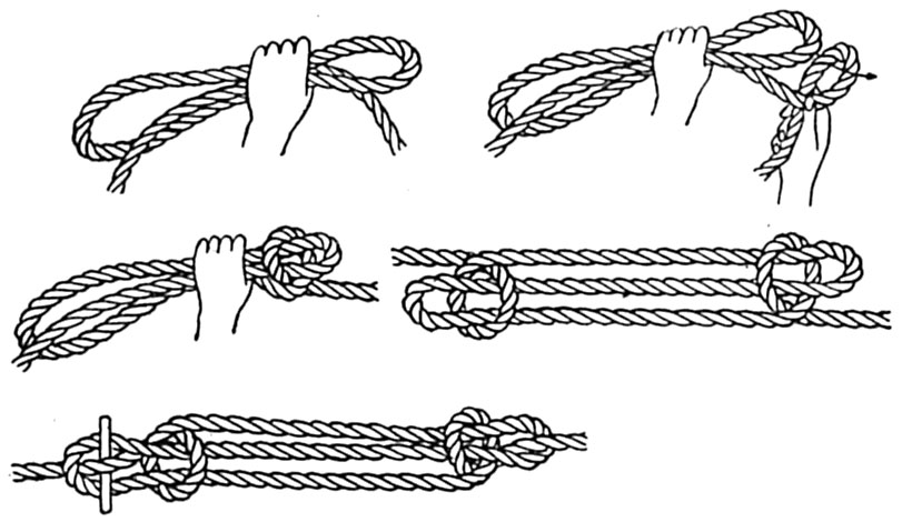 Selecting and Caring for Rope