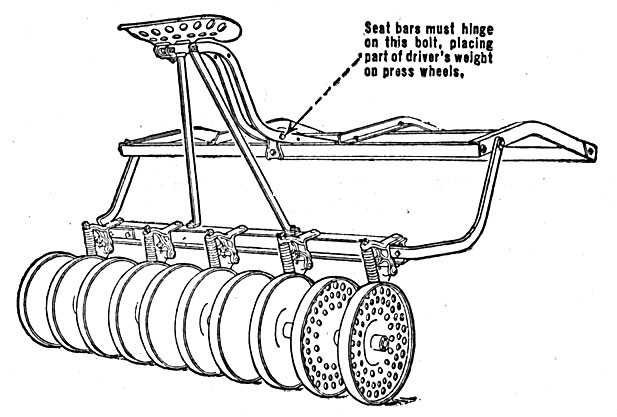 Seeding Machinery for Small Grains