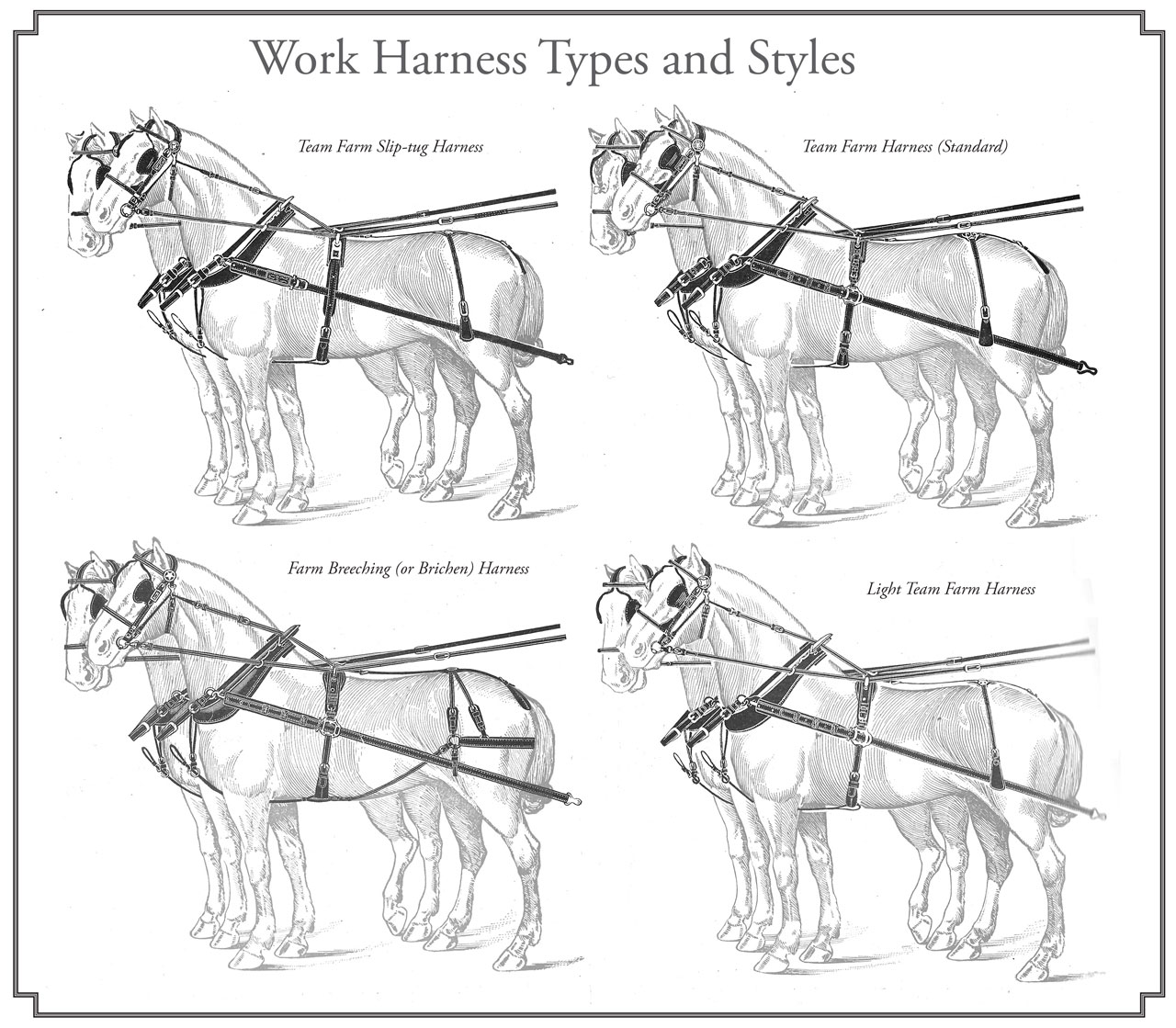 Work Harness Types and Styles