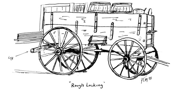 The Anatomy of the Farm Wagon Brake System